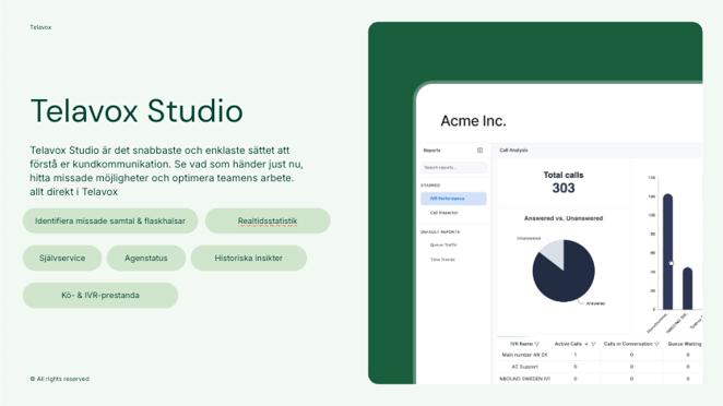Telavox Studio (tidigare Stats) – nu börjar utrullningen av vår nya statistikprodukt!