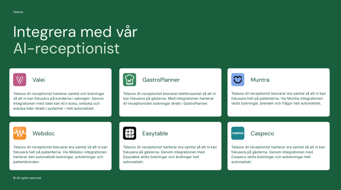Nya branscher, nya affärer – möt våra senaste integrationspartners till AI‑receptionisten&nbsp;🐣